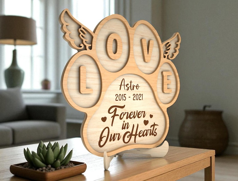 Pet Memorial Paw Print SVG, Pet Loss Sympathy Gift, Dog Cat Remembrance ...
