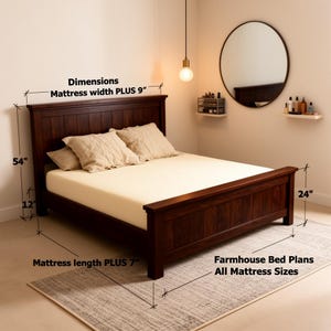Instant Download plans