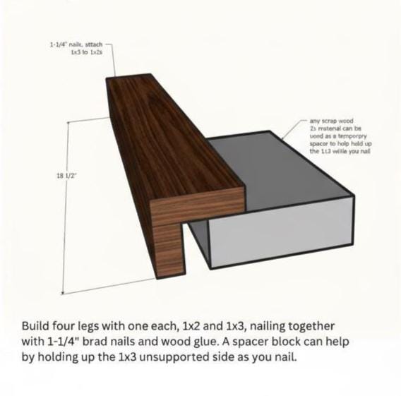 DIY Planter Box Woodworking Plans With Step by Step Guide & Pdf Digital ...