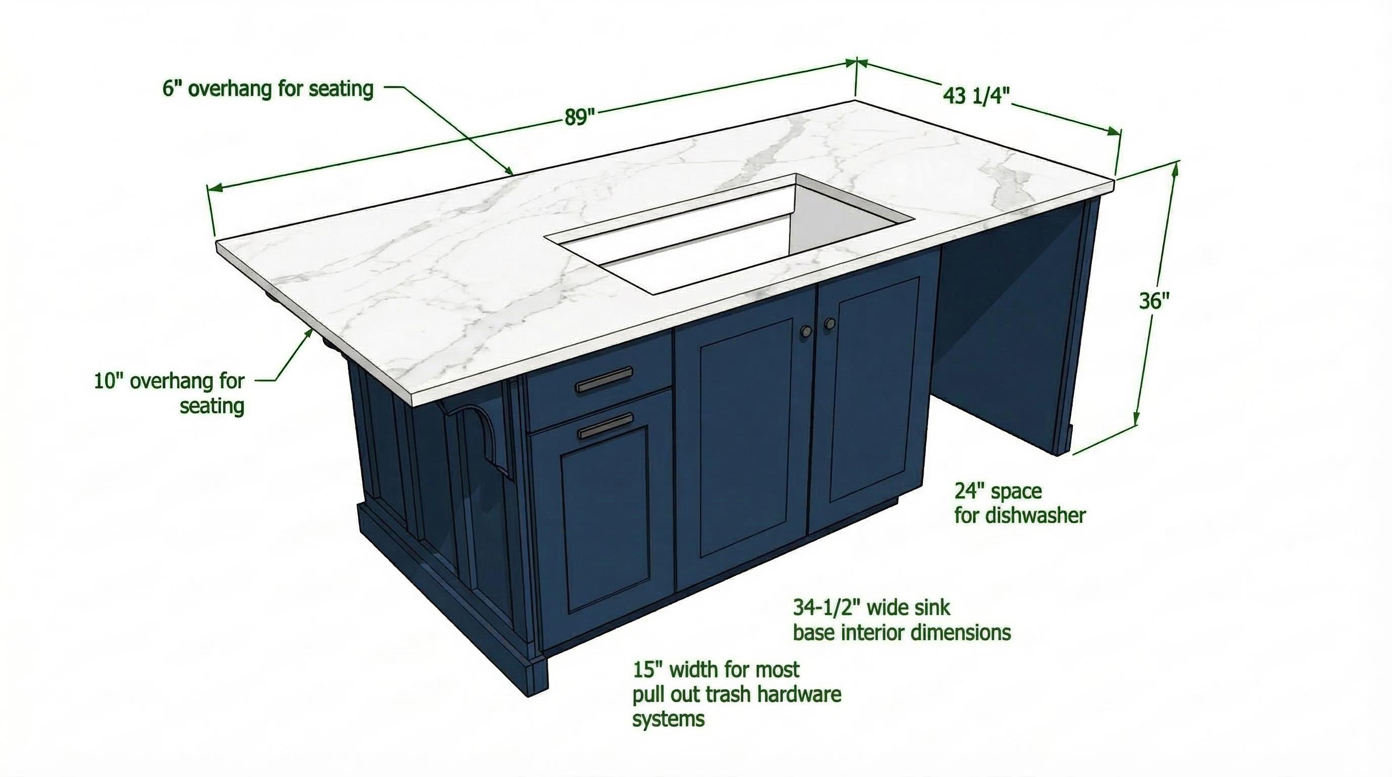 Kitchen Island With Sink, Dishwasher Space and Open Shelving Plans ...