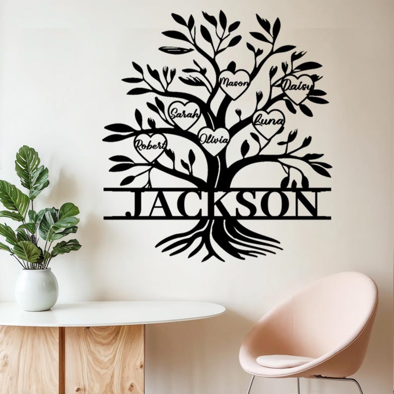 Family Tree Wall Art With Member Names, Custom Family Name Sign ...