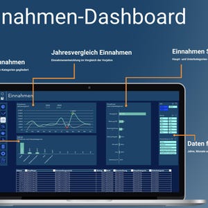 Pu&ograve; includere: Uno schermo di laptop che mostra un cruscotto con il titolo "Einnahmen-Dashboard". Il cruscotto mostra vari grafici e diagrammi relativi al reddito, tra cui un grafico a linee che mostra le tendenze del reddito nel tempo, un grafico a barre che mostra le 10 principali fonti di reddito e una tabella che mostra la struttura del reddito. Il cruscotto include anche un'opzione di filtro per selezionare anni, mesi e categorie specifici.