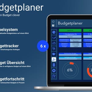 Pu&ograve; includere: Uno schermo di laptop che mostra un'app di budgeting chiamata "Budgetplaner". L'app presenta un'interfaccia blu e bianca con due piani di budget, uno per l'abbigliamento e uno per la spesa. L'app include anche una barra di avanzamento che mostra che il 6% del budget per l'abbigliamento &egrave; stato speso e il 79% del budget per la spesa &egrave; stato speso.