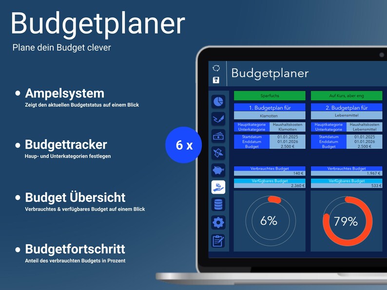 Pu&ograve; includere: Uno schermo di laptop che mostra un'app di budgeting chiamata "Budgetplaner". L'app presenta un'interfaccia blu e bianca con due piani di budget, uno per l'abbigliamento e uno per la spesa. L'app include anche una barra di avanzamento che mostra che il 6% del budget per l'abbigliamento &egrave; stato speso e il 79% del budget per la spesa &egrave; stato speso.