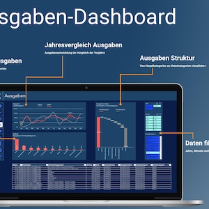 Pu&ograve; includere: Uno schermo di laptop che mostra un dashboard con il titolo "Ausgaben-Dashboard". Il dashboard mostra vari grafici e diagrammi relativi alle spese, tra cui un grafico a linee che mostra le tendenze delle spese anno su anno, un grafico a barre che mostra le 10 principali categorie di spese e una mappa ad albero che mostra la suddivisione delle spese per categoria.