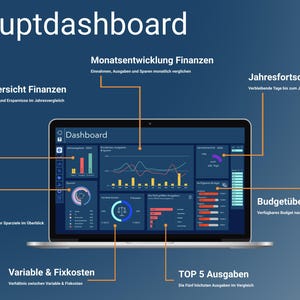 Pu&ograve; includere: Uno schermo di laptop che mostra un cruscotto con vari dati finanziari, tra cui una panoramica annuale, tendenze finanziarie mensili, obiettivi di risparmio, le spese pi&ugrave; importanti e una ripartizione del budget. Il cruscotto &egrave; intitolato "Hauptdashboard" in tedesco.