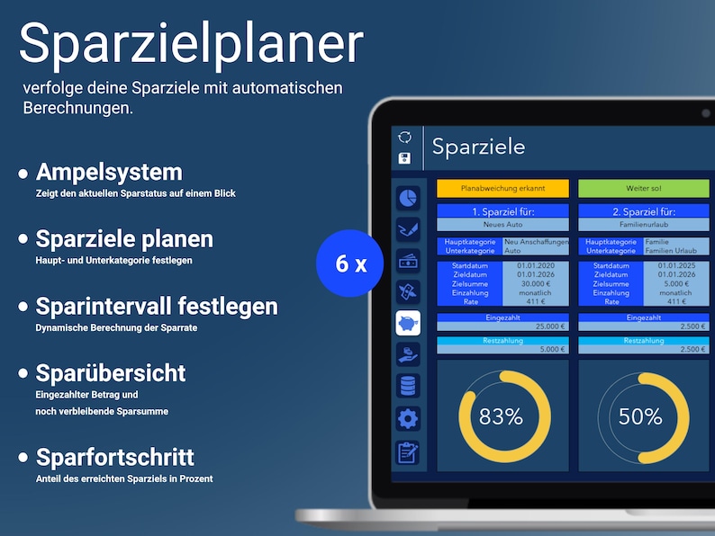 Pu&ograve; includere: Lo schermo di un laptop che mostra un'app di budgeting chiamata "Sparzielplaner" in tedesco. L'app presenta una barra di avanzamento che mostra l'83% di completamento per un obiettivo e il 50% di completamento per un altro obiettivo. L'app include anche una sezione per impostare obiettivi di risparmio, con opzioni per impostare una data di inizio, un importo obiettivo e una frequenza di pagamento.
