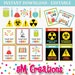 Science Party Decor Printable Party Package Science - Etsy