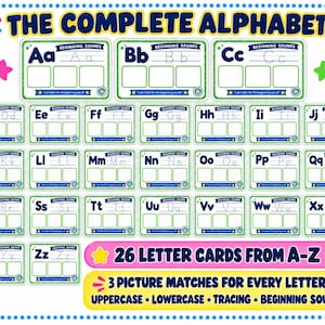 K&ouml;nnte beinhalten: Ein Set aus 26 Buchstabenkarten von A bis Z mit Gro&szlig;- und Kleinbuchstaben, Nachspurzeilen und drei leeren Feldern f&uuml;r Anfangslaute. Die Karten sind wei&szlig; mit gr&uuml;nen R&auml;ndern und blauem Text und tragen den Titel THE COMPLETE ALPHABET.