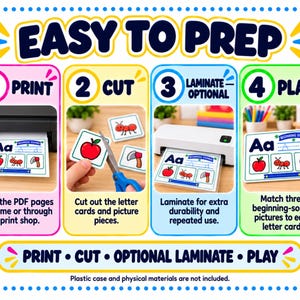 K&ouml;nnte beinhalten: Eine p&auml;dagogische, druckbare Aktivit&auml;tsanleitung mit dem Titel EASY TO PREP mit vier Schritten: 1 PRINT, 2 CUT, 3 LAMINATE OPTIONAL und 4 PLAY. Die Grafik zeigt einen Drucker, eine Schere beim Schneiden einer Apfelkarte, ein Laminierger&auml;t und eine Karte.