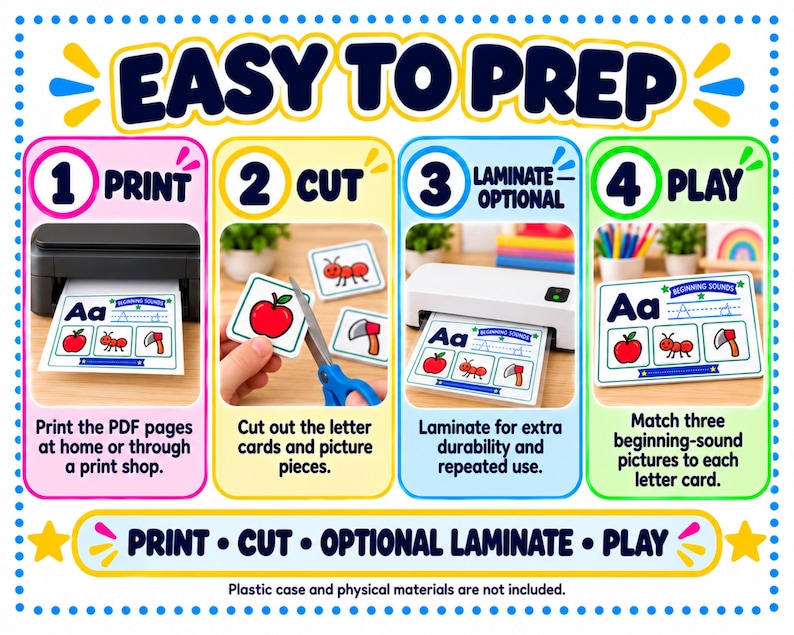K&ouml;nnte beinhalten: Eine p&auml;dagogische, druckbare Aktivit&auml;tsanleitung mit dem Titel EASY TO PREP mit vier Schritten: 1 PRINT, 2 CUT, 3 LAMINATE OPTIONAL und 4 PLAY. Die Grafik zeigt einen Drucker, eine Schere beim Schneiden einer Apfelkarte, ein Laminierger&auml;t und eine Karte.