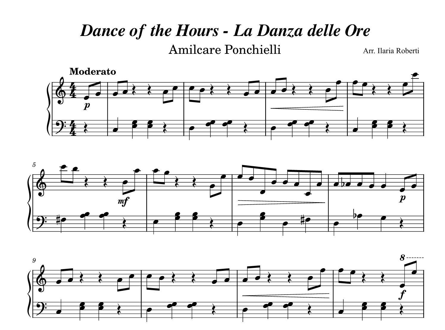 時の踊り (La Danza delle Ore) ポンキエッリ作曲 ピアノ楽譜