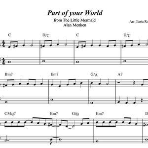 Può includere: Spart.to musicale per la canzone "Part of Your World" del film "La Sirenetta". La musica è arrangiata per pianoforte e include il testo e gli accordi di ogni sezione della canzone.