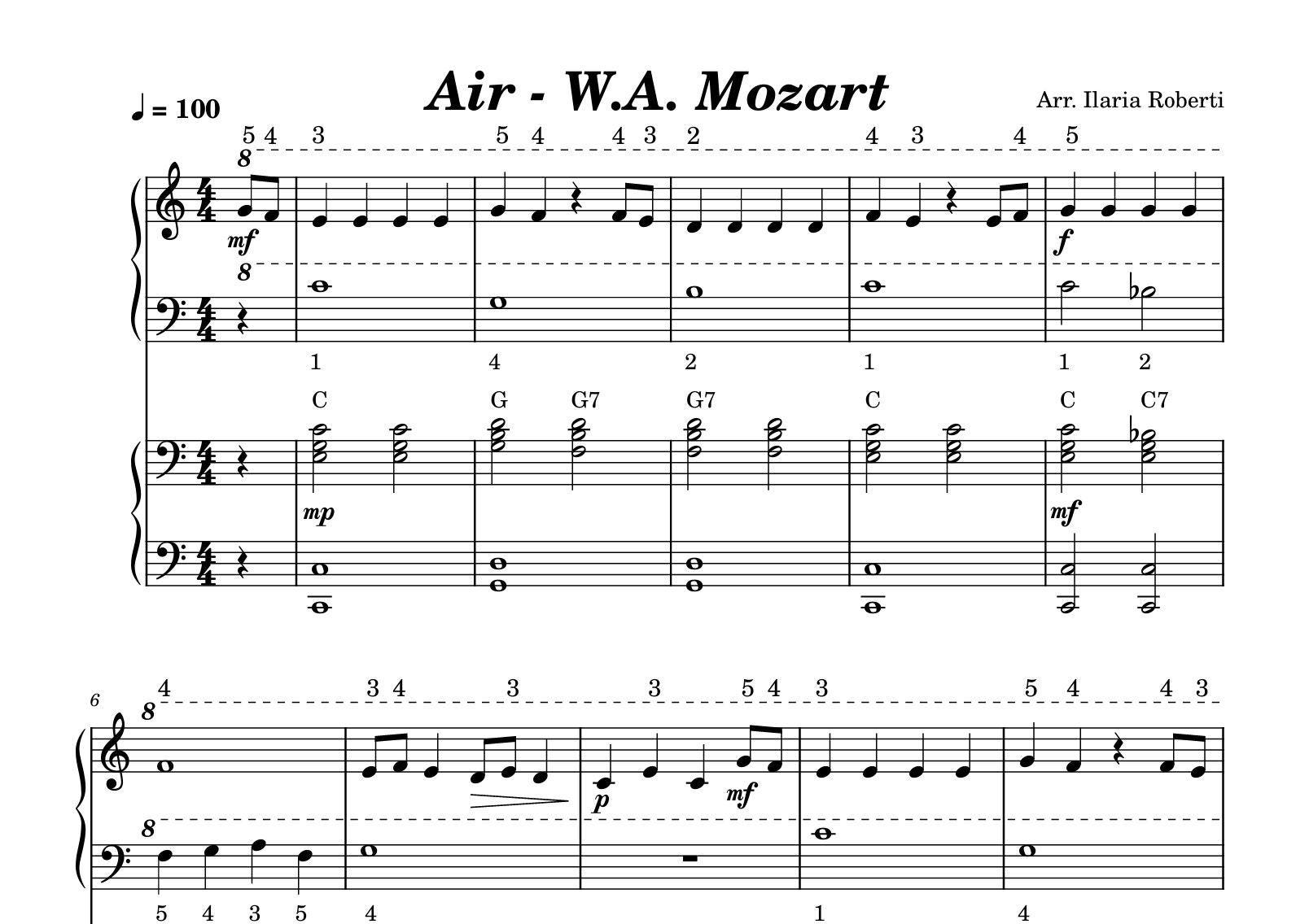 Air (mozart - Four Hands) Easy Piano Sheet Music, Digital