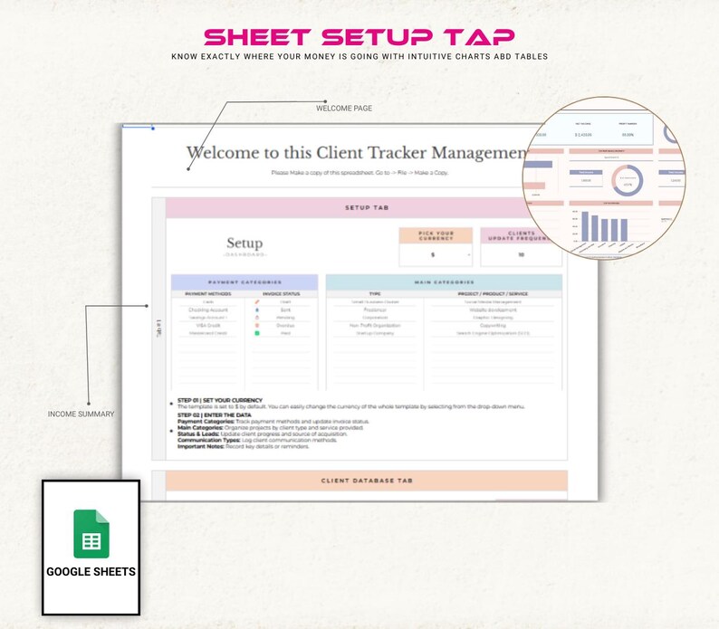 Pu&ograve; includere: Un modello di foglio di calcolo digitale per la gestione del tracciamento dei clienti su Google Sheets. L'interfaccia presenta una scheda di configurazione con categorie di pagamento, una pagina di benvenuto e un grafico riassuntivo. Testo: SHEET SETUP TAP.