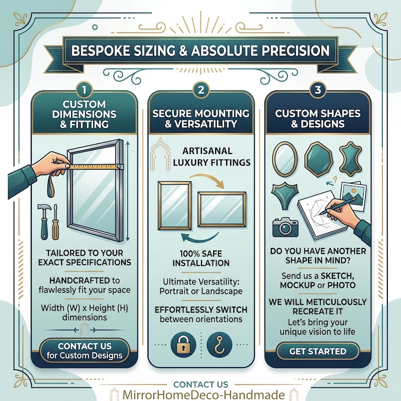 May include: An infographic titled BESPOKE SIZING & ABSOLUTE PRECISION detailing custom mirror services. It features three sections: CUSTOM DIMENSIONS & FITTING with a measuring tape, SECURE MOUNTING & VERSATILITY, and CUSTOM SHAPES & DESIGNS.