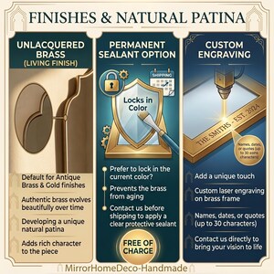 May include: An informational graphic titled FINISHES & NATURAL PATINA detailing three options: UNLACQUERED BRASS, PERMANENT SEALANT OPTION, and CUSTOM ENGRAVING. It features illustrations of brass, a shield icon, and a laser engraving a brass frame.