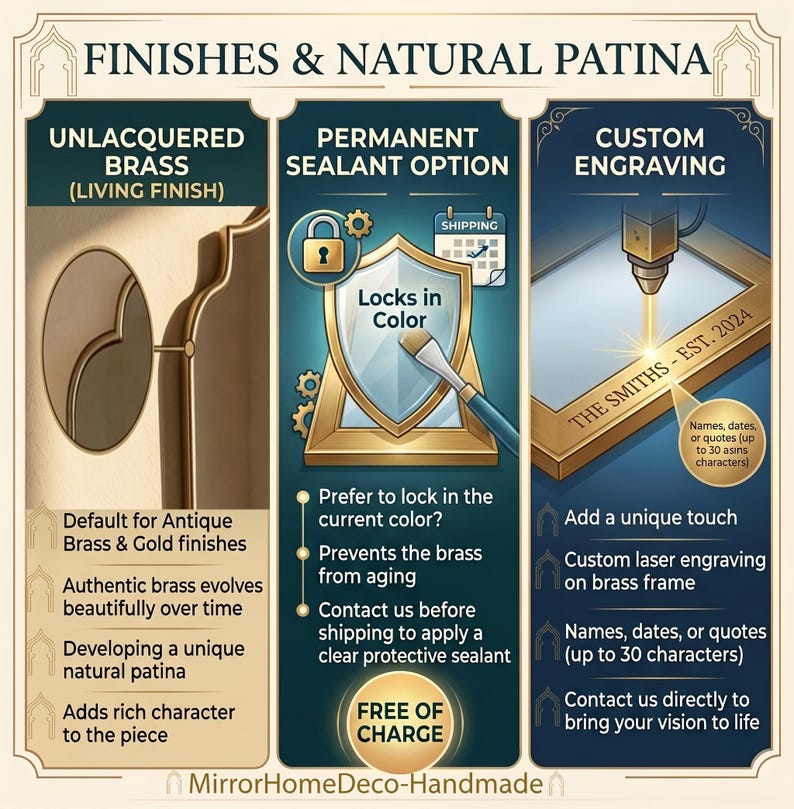 May include: An informational graphic titled FINISHES & NATURAL PATINA detailing three options: UNLACQUERED BRASS, PERMANENT SEALANT OPTION, and CUSTOM ENGRAVING. It features illustrations of brass, a shield icon, and a laser engraving a brass frame.