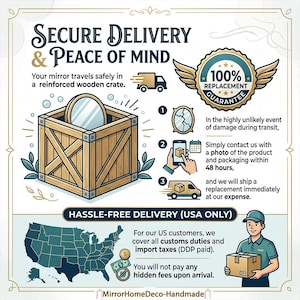 May include: An infographic titled SECURE DELIVERY & PEACE OF MIND showing a round mirror in a wooden crate, a 100% replacement guarantee badge, a three-step damage reporting process, and a map of the USA with a delivery person holding a box.