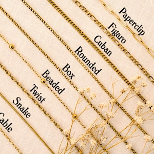 May include: A collection of gold-toned metal chains arranged diagonally, labeled with the text: Cable, Snake, Twist, Beaded, Box, Rounded, Cuban, Figaro, and Paperclip. Each chain features a distinct link style, showcasing variety in texture and design.