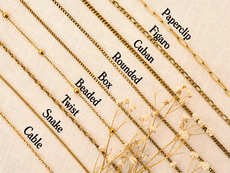 May include: A collection of gold-toned metal chains arranged diagonally, labeled with the text: Cable, Snake, Twist, Beaded, Box, Rounded, Cuban, Figaro, and Paperclip. Each chain features a distinct link style, showcasing variety in texture and design.