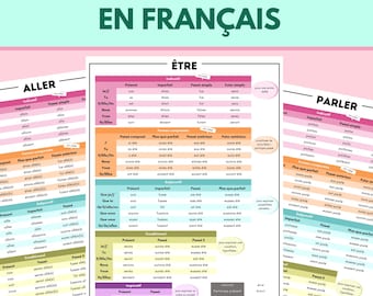 May include: A set of colorful French verb conjugation charts. The title reads "22 VERBES ESSENTIELS EN FRANÇAIS". The charts display verb conjugations for "ÊTRE", "ALLER", and "PARLER" in various tenses, including present, past, and future.