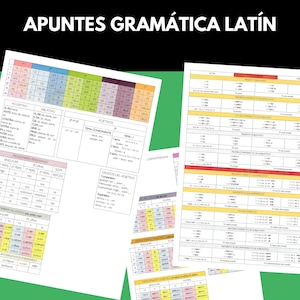 Può includere: Un grafico colorato con il titolo "Apuntes Gramática Latín" e diverse tabelle con regole di grammatica latina. Le tabelle sono codificate a colori e includono informazioni su declinazioni, coniugazioni e altri concetti grammaticali.