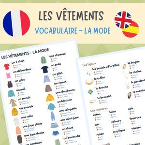 Flashcard French Vocabulary Notes Human Body and Characteristics