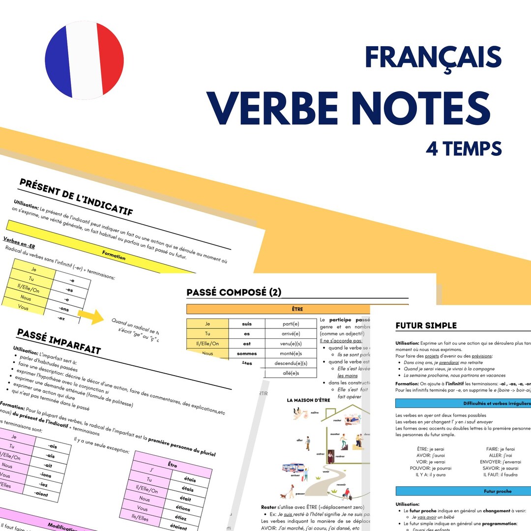 Printable French Notes Verb French Grammar Main Verb Tenses - Etsy