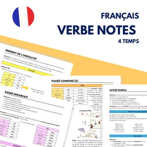 May include: French verb conjugation notes with a yellow background and a French flag in the top left corner. The notes cover the present, imperfect, past participle, and future tenses. The notes include examples of how to conjugate verbs in each tense.