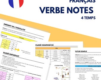 Peut inclure: Notes de conjugaison des verbes français avec un fond jaune et un drapeau français dans le coin supérieur gauche. Les notes couvrent les temps présent, imparfait, participe passé et futur. Les notes incluent des exemples de conjugaison des verbes dans chaque temps.
