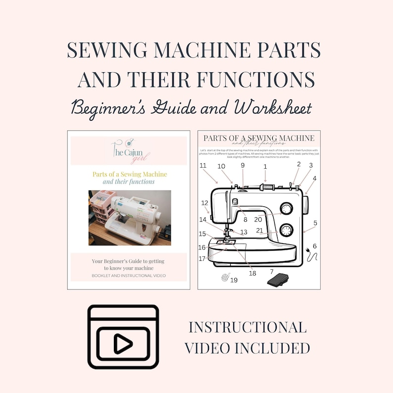 Sewing Machine Parts and Their Functions Printable Guide and Worksheet image 1