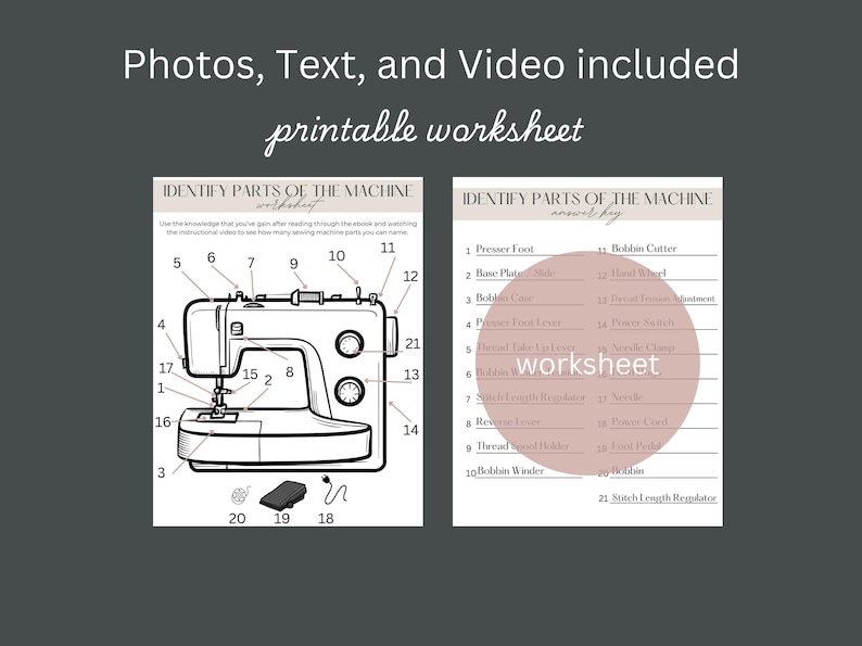 May include: A black and white illustration of a sewing machine with numbered parts. A printable worksheet with a list of sewing machine parts and their corresponding numbers.