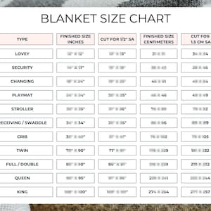 May include: A white chart titled "BLANKET SIZE CHART" with size information for various blanket types, including Lovey, Security, Changing, Playmat, Stroller, Receiving/Swaddle, Crib, Twin, Full/Double, Queen, and King. Measurements are in inches and centimeters.