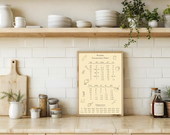 Printable Kitchen Conversion Chart Cooking Measurement Guide Digital Baking Chart Wall Art Kitchen Decor for Home Cooks & Bakers
