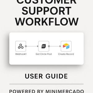 Customer Support Agent Workflow | n8n Automation | AI-Powered Chatbot Script | Digital Download