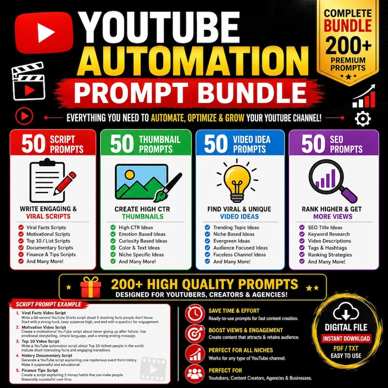 May include: A digital product graphic titled YouTube Automation Prompt Bundle featuring 200 plus premium prompts. It includes four sections for 50 script, thumbnail, video idea, and SEO prompts with icons, checkmarks, and a script prompt example box.