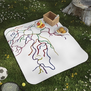 Bunte abstrakte Karte Picknickdecke, künstlerische Outdoor-Decke, einzigartiges Reisegeschenk für Naturliebhaber, Strand, Park & Festivals