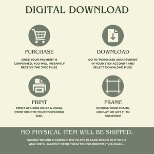 Puede incluir: Instrucciones de descarga digital con iconos de compra, descarga, impresi&oacute;n y marco. El texto explica el proceso: confirmaci&oacute;n de pago, acceso a archivos, opciones de impresi&oacute;n y sugerencias de enmarcado. No se enviar&aacute; ning&uacute;n art&iacute;culo f&iacute;sico.