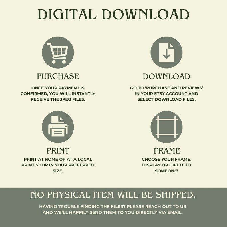 Puede incluir: Instrucciones de descarga digital con iconos de compra, descarga, impresi&oacute;n y marco. El texto explica el proceso: confirmaci&oacute;n de pago, acceso a archivos, opciones de impresi&oacute;n y sugerencias de enmarcado. No se enviar&aacute; ning&uacute;n art&iacute;culo f&iacute;sico.