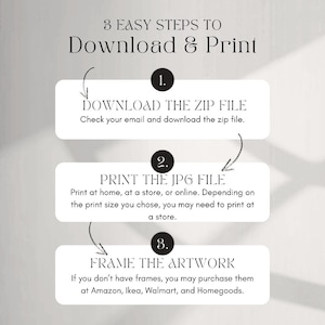 May include: A graphic with the text "3 EASY STEPS TO Download & Print". The steps include downloading a zip file, printing a JPG file, and framing the artwork. Instructions are provided for each step.