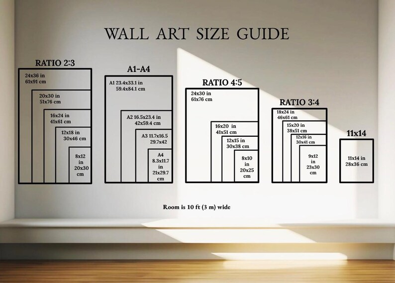 May include: Wall art size guide with dimensions in inches and centimeters. Displays various aspect ratios: 2:3, 4:5, 3:4, and 11x14, along with A1-A4 sizes. The room is 10 ft (3 m) wide.
