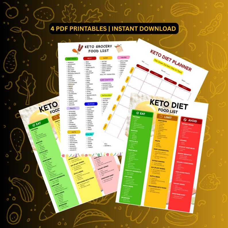 Buy Keto Food List Printable , Low Carb Grocery List , Ketogenic Diet ...