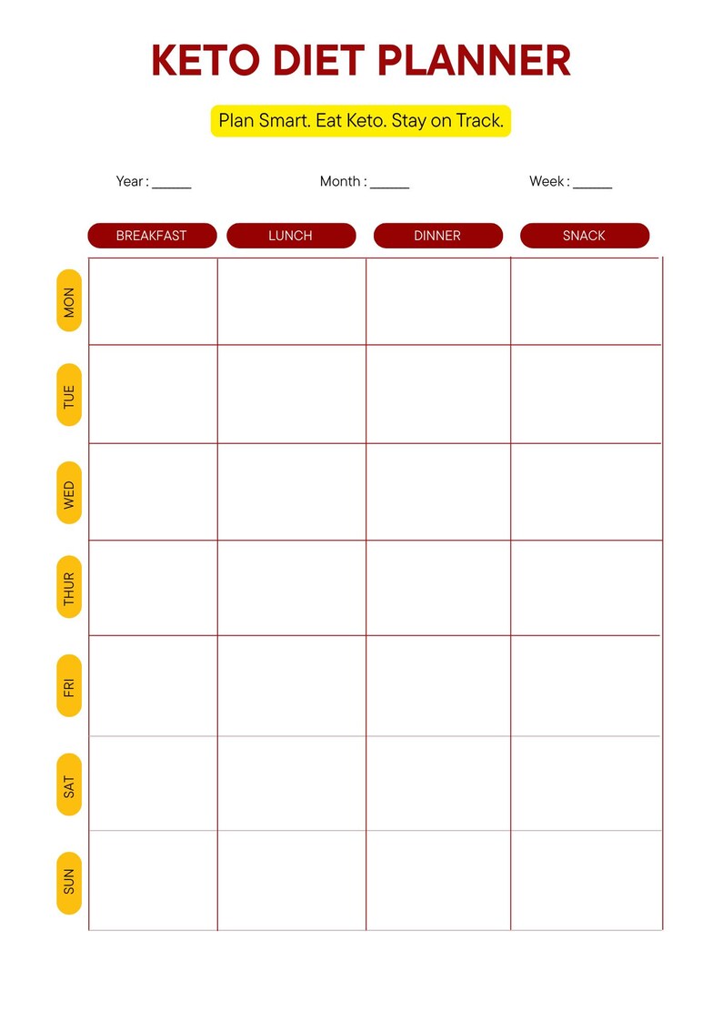 Keto Food List Printable , Low Carb Grocery List , Ketogenic Diet Chart ...