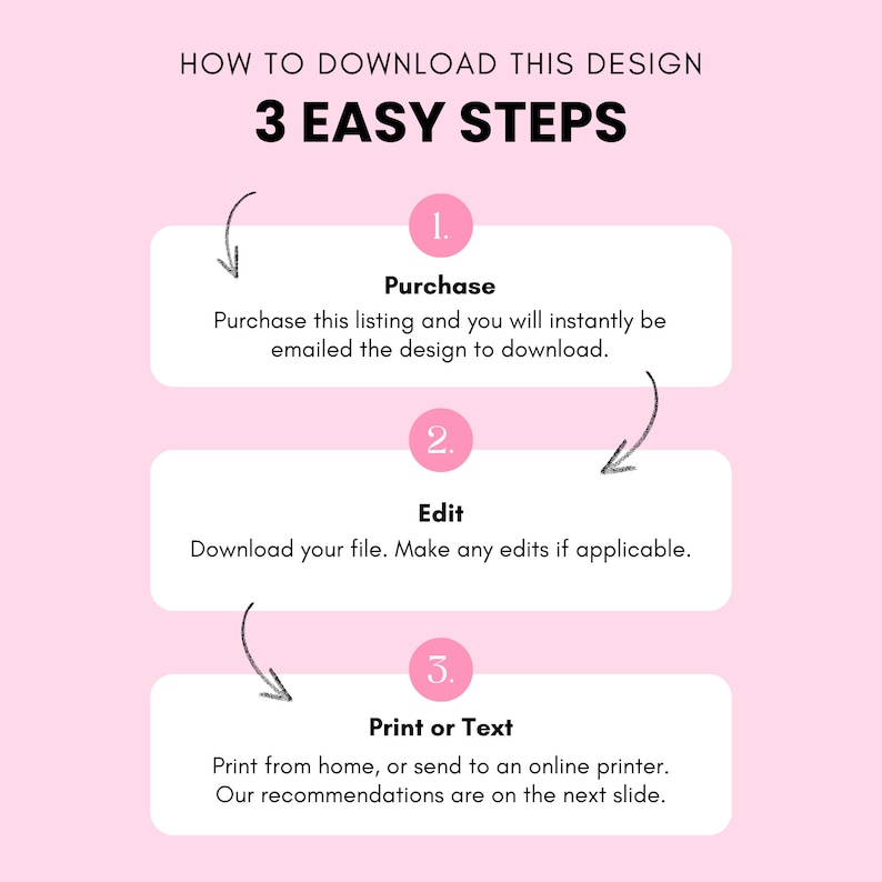 May include: A pink background with three steps for downloading a design. The steps are numbered 1, 2, and 3. Step 1 is "Purchase", step 2 is "Edit", and step 3 is "Print or Text".