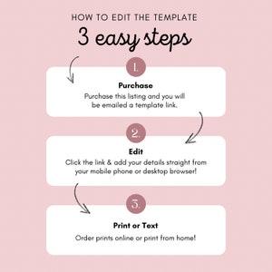 May include: A pink graphic with three steps to edit a template: Purchase, Edit, and Print or Text. The steps are numbered 1, 2, and 3. Each step is in a white box with a black arrow pointing to the next step.