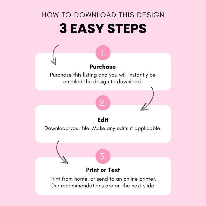 May include: A pink background with three steps for downloading a design. The steps are numbered 1, 2, and 3. Step 1 is "Purchase", step 2 is "Edit", and step 3 is "Print or Text".
