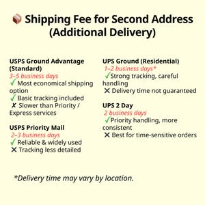 Puede incluir: Gráfico informativo que detalla las opciones de envío para una segunda dirección. Enumera los servicios de USPS y UPS, incluyendo tiempos de entrega y características como seguimiento y manipulación, con una nota sobre los tiempos de entrega.