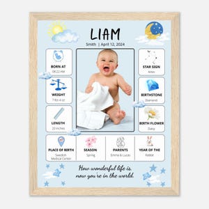 Personalized Baby Birth Stats Print Custom Baby Keepsake with Photo Newborn Gift Birth Details Print Christening Keepsake Nursery Wall Art