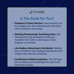 May include: A light blue graphic featuring the CYVEER logo and the question "Is This Guide For You?" with bullet points detailing the guide's audience: students, professionals, job seekers, and certification holders.